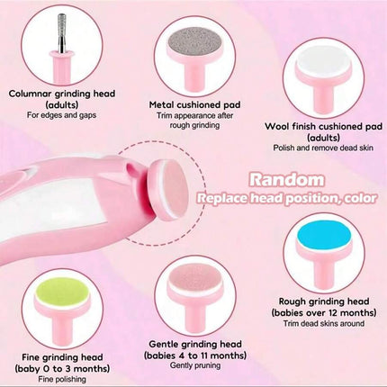 Safe Electric Nail Clipper Cutter - Gentle Trimming for Babies and Kids