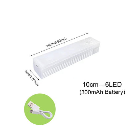 Motion Sensor Light - Wireless LED Night Light with USB Rechargeable Battery